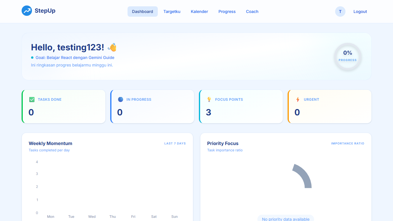 StepUp dashboard screenshot